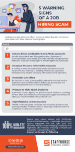 Infographic about 5 Warning Signs of a Job Hiring Scam  